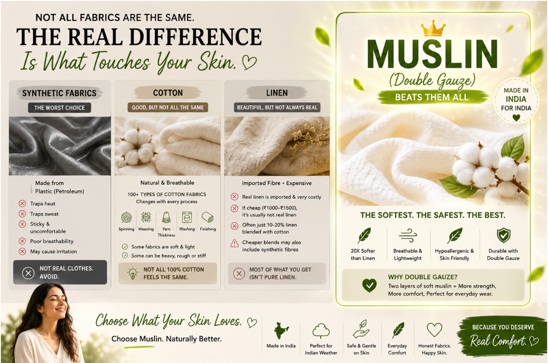 Fabric Comparison