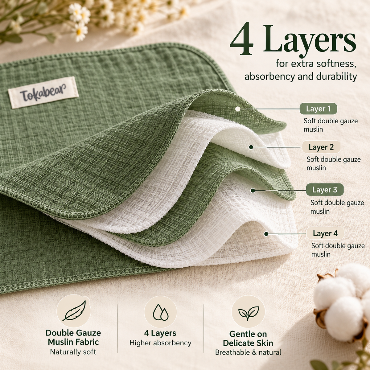 Double-Layer Muslin Hankies – Pack of 3, 6 or 12 (Assorted Colours)